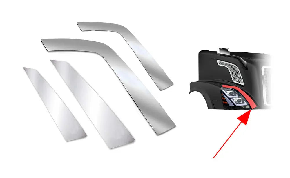 Fender Guards for Volvo VNL