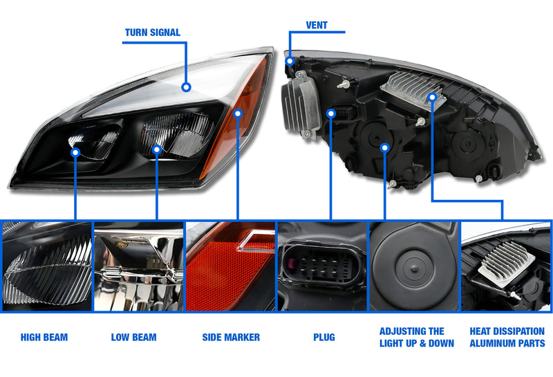 Full LED Headlights Black Housing Set 2018+ Freightliner Cascadia 126 116