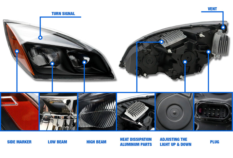 Full LED Headlight Black Housing Passenger 2018+ Freightliner Cascadia 126 116