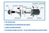 Diesel Air Heater  5KW-8KW 12V/ 24V All In One LCD Thermostat