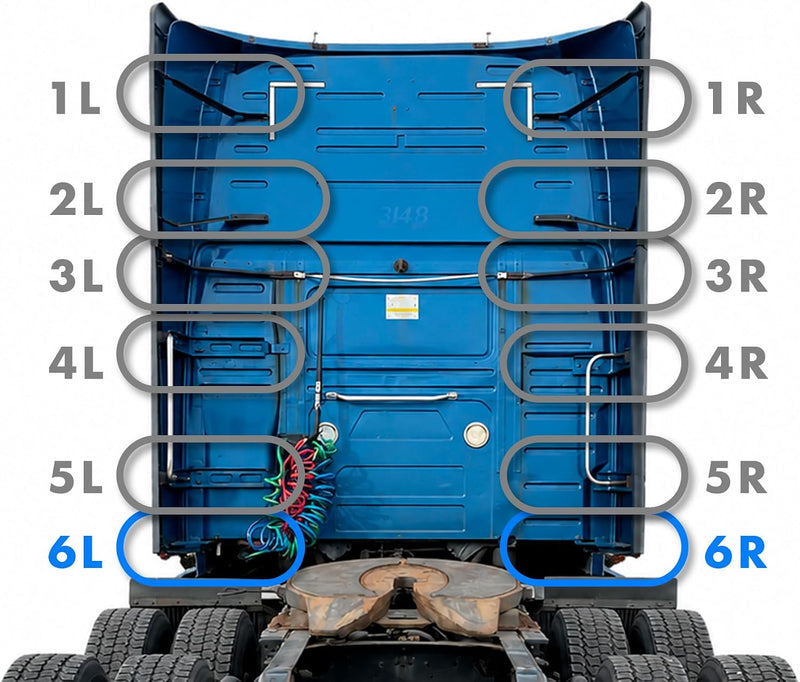 Lower Cab Fairing Support Brackets Set 6L 6R 2018-2024 Volvo VNL