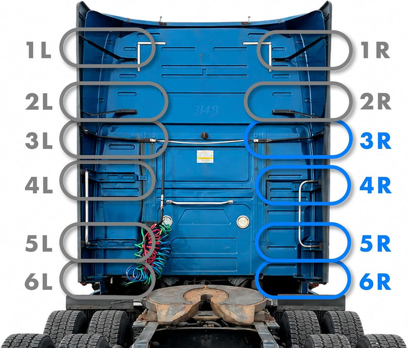 Lower Cab Fairing Brackets Full Set 3R 4R 5R 6R Passenger 2018-24 Volvo VNL