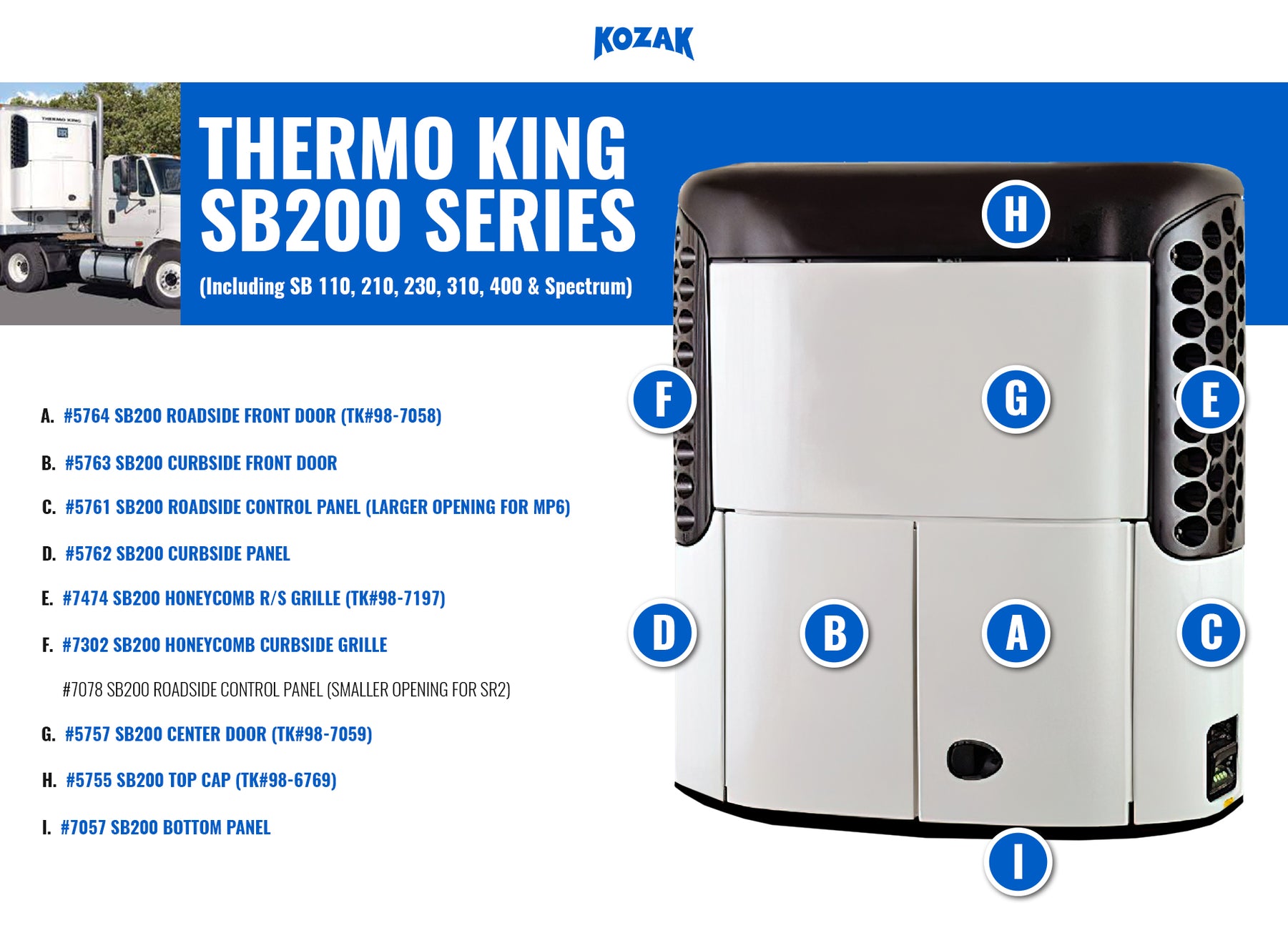 Upper Door Grill For Thermo King SB Series Reefer – Curb Side, Black ABS, Models SB-100 To SB-400