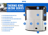 Reefer Top Center Door TK#98-7059 Thermo King SB Series