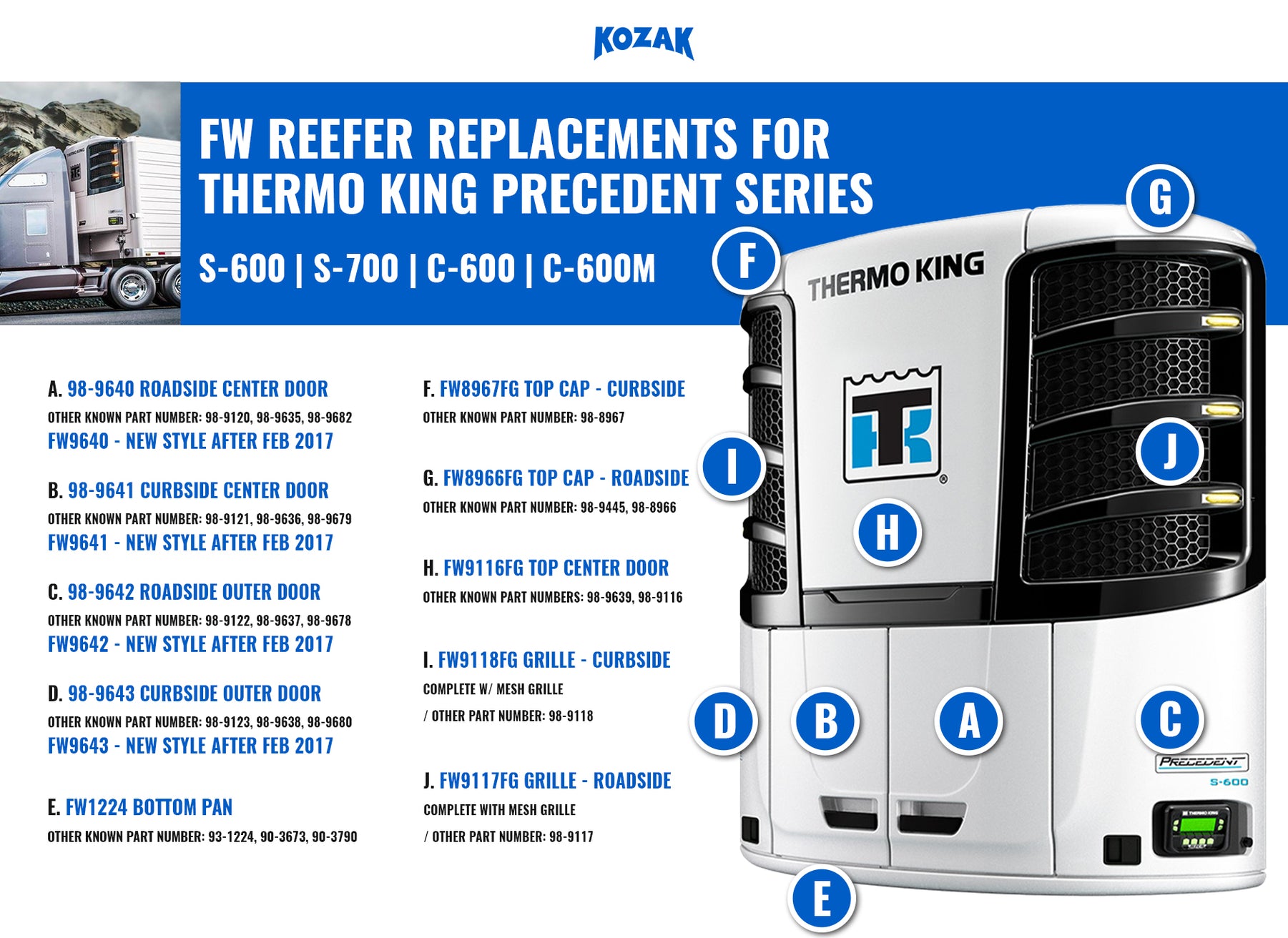 Reefer Engine Diagram Reefer Roadside Grille with Mesh #98-9117 Thermo King Precedent ...
