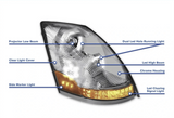 Full LED Performance Headlight Passenger Side with Sequential Turn Signals for Volvo VNL 2004-2017 - Tacoma Parts Corporation