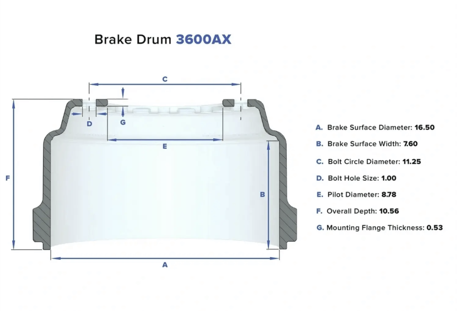 Outboard Mount Balanced Brake Drum 3600AX - 16.50